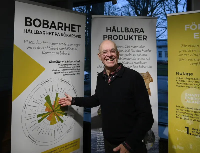Kökarbo nominerar till Nobelpris i hållbarhet